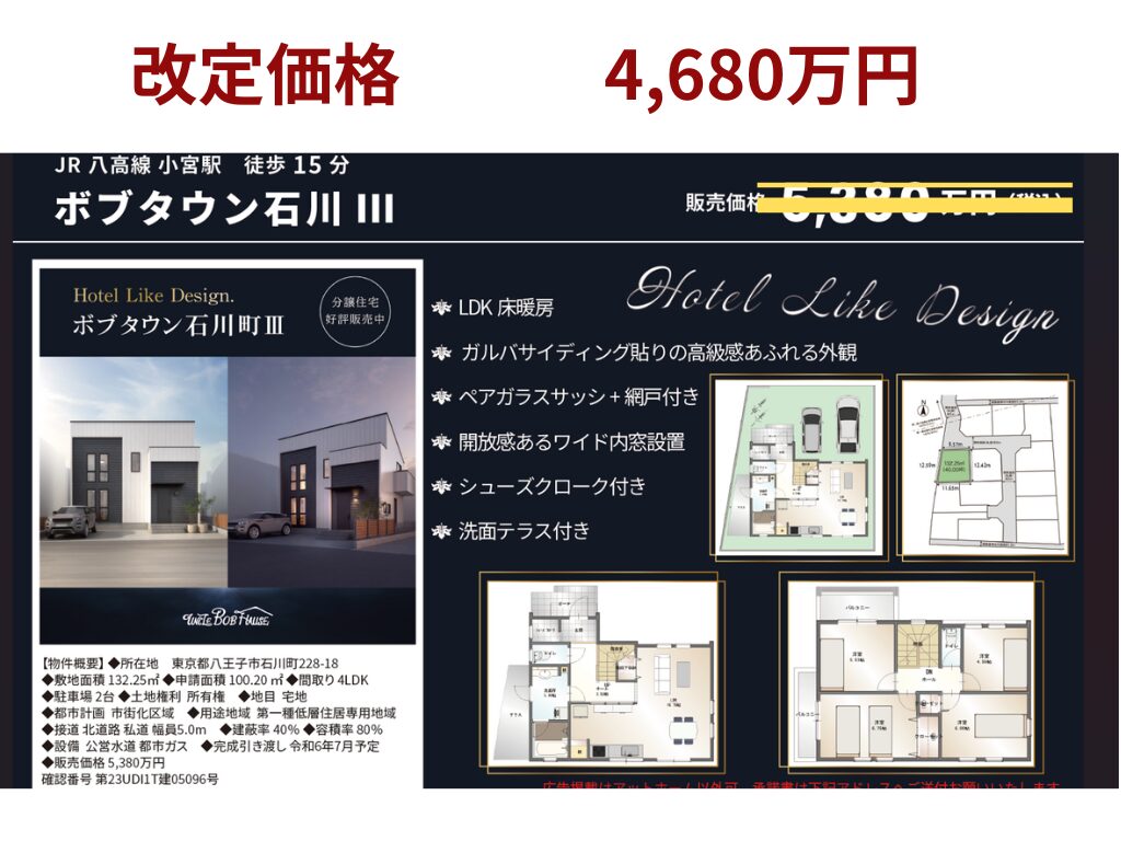 価格改定